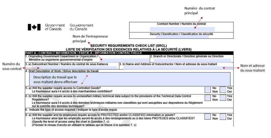 Capture d'écran de la partie supérieure du formulaire de la Liste de vérification des exigences relatives à la sécurité. Description de l'image ci-dessous.