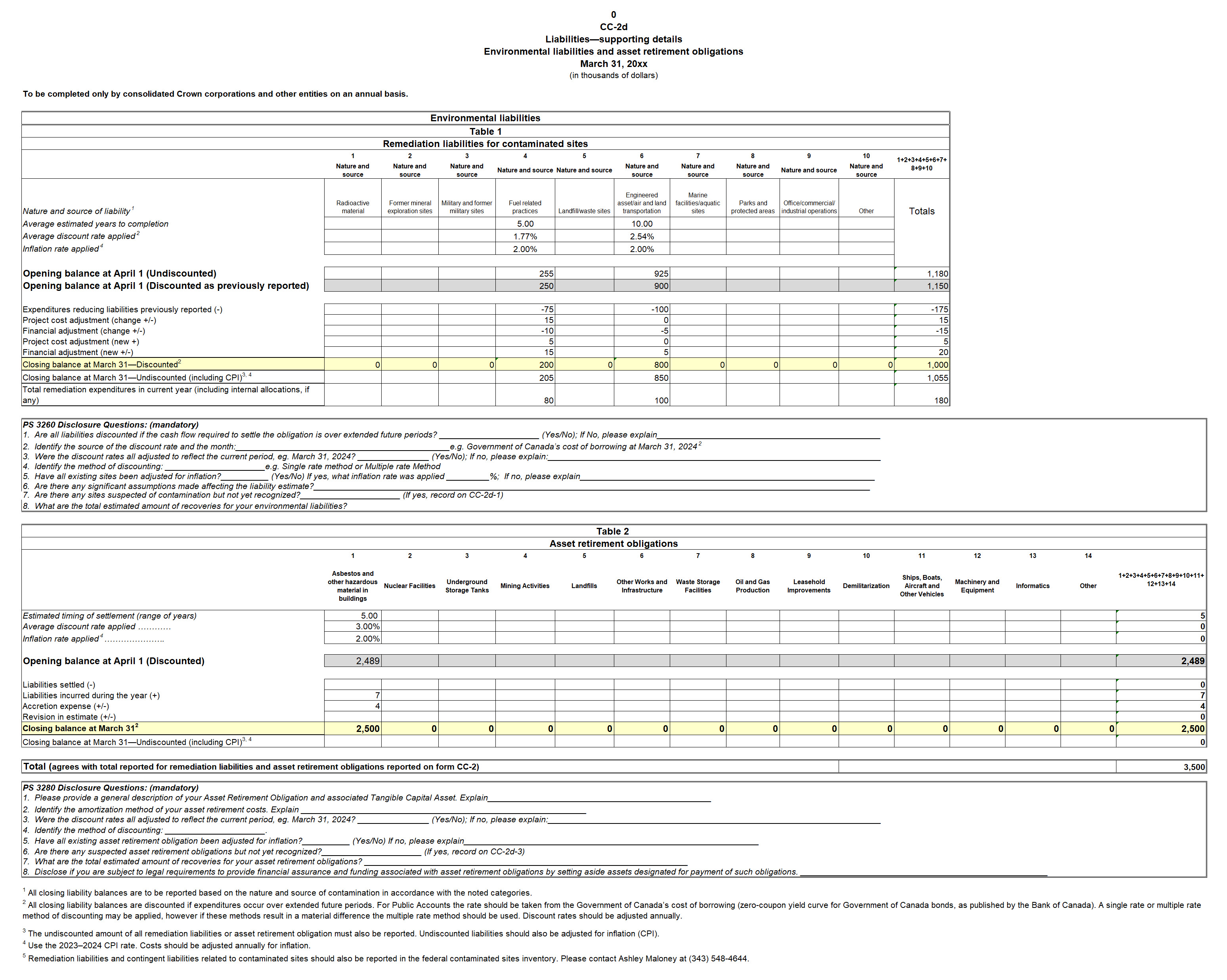 Screen capture of Form CC-2d: Liabilities—Supporting details - Text version below the image
