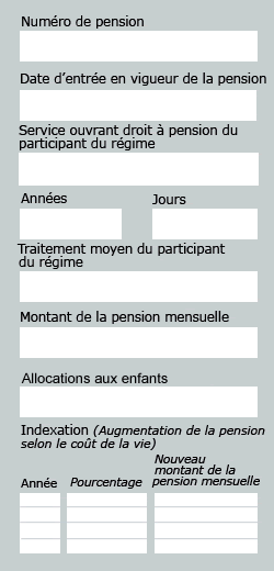 (La description de l’image se trouve ci-dessous) Cette image est partie du livret électronique avec qui vous donne la chance d’inscrire plusieurs types d’information personnel liée aux pensions.